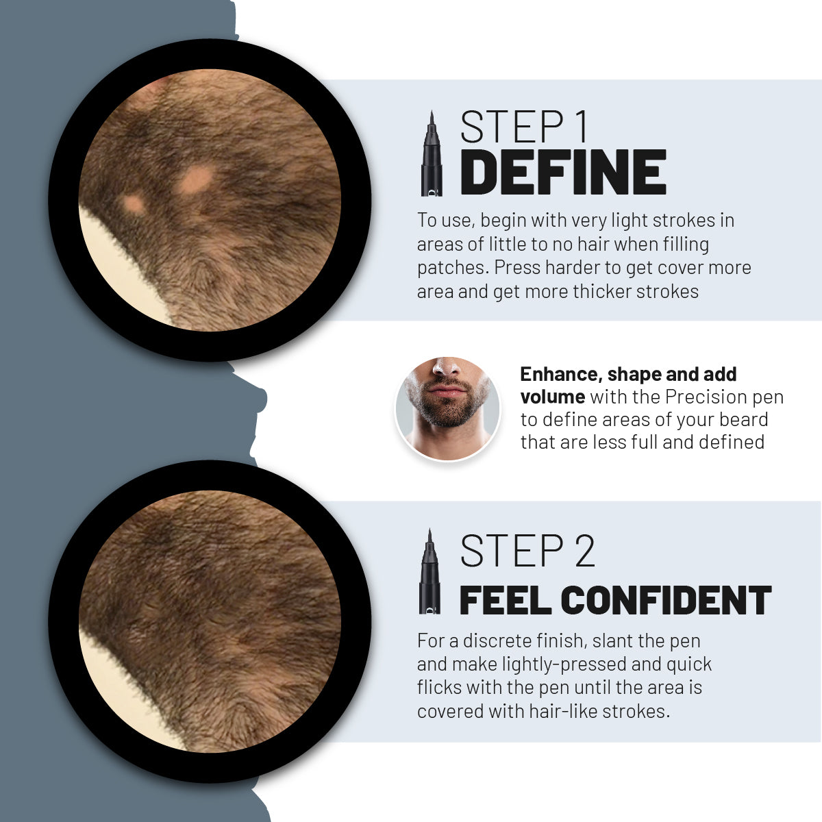 Beard Filling Starter Kit